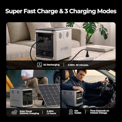 DYNESS 1536Wh Portable Power Station, 1800W AC Output (3600W Surge), 50 Min to 80% Fast Charging, Upgraded LiFePO4 Battery Backup for Home Backup, Camping, RV, Blackout - size: 1536Wh 1800W