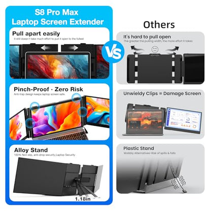 Laptop Screen Extender, Ultra-Thin 15.6" FHD 1200P 16:10 Portable Monitor for Laptop, Lightweight Travel Monitor Extender Plug & Play for 14.2"-17.3" Laptops, Compatible with Wins/Mac/Android/Chrome - size: 15.3"-T