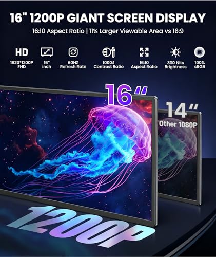 Cevaton 16" Laptop Screen Extender, 1200P Ultra-Thin Lightweight Portable Monitor for Laptop, Thin Bezels, 360° Rotating Detachable Stand, Plug and Play Travel Monitor for PC, Mac, Windows, Switch - size: 16-inch Screen
