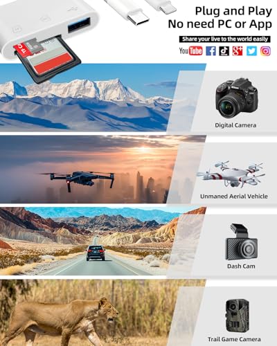 PIYILO SD Card Read for iPhone, USB C Micro SD Card Adapter, Memory Card Reader for Digital Camera, TF Card Trail Camera Viewer, Compatible with iPhone16, MacBook, Laptop, PC, Android