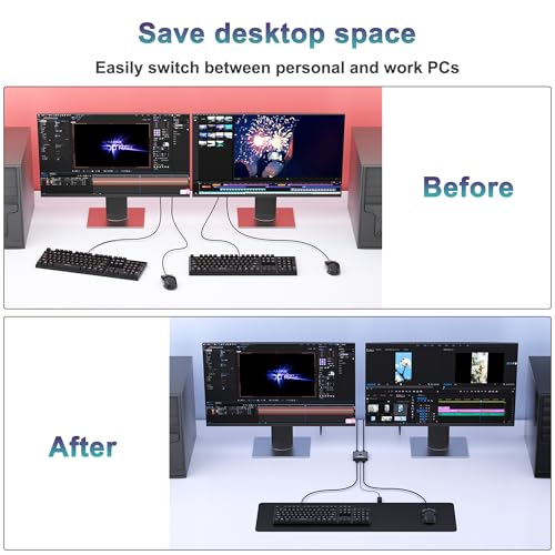 USB Switch 2 in 2 Out, USB Switcher 2 Computers Sharing Keyboard and Mouse Printer Scanner Webcam, Printer Splitter for 2 Computers, 2 Port USB Selector with 2 USB Cables and External Controller
