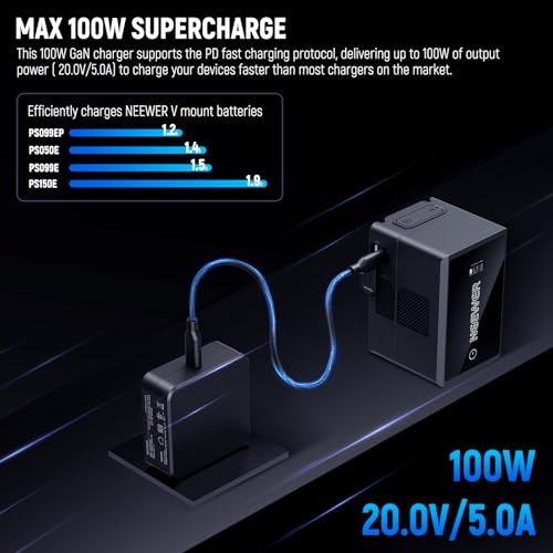 NEEWER PD 100W USB C Charger with 100W USB C Fast Charging Cable, GaN Fast Wall Charger AC Power Adapter for NEEWER HB80C HS60B HS60C Video Lights V Mount Batteries NP-F Chargers, PD200W0500G4T