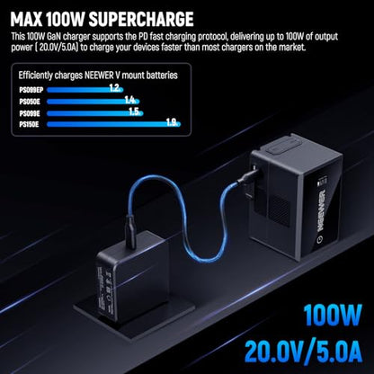 NEEWER PD 100W USB C Charger with 100W USB C Fast Charging Cable, GaN Fast Wall Charger AC Power Adapter for NEEWER HB80C HS60B HS60C Video Lights V Mount Batteries NP-F Chargers, PD200W0500G4T