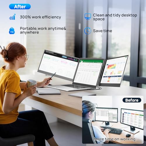 Laptop Screen Extender 15.6", 1080P FHD Triple Portable Monitor for Laptops 13-17.3", Ultra-Slim Dual Monitor Extender for Windows/Mac/Chrome/Dex, USB-C/HDMI Plug and Play