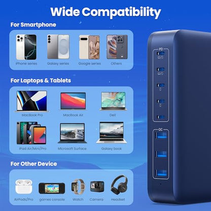 USB C Charger 415W USB C Charger Block, 8-Ports GaN IV Fast Charging Station Hub,Dual PD 100W Laptop Charger Adapter,for MacBook Pro/Air/iPad/iPhone16/15/14/13/Apple Watch/DELL/Samsung for Home(Blue)
