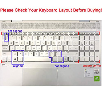 Keyboard Cover for HP Envy x360 15m-bp/bq /2020 2019 HP Pavilion 15/ HP Pavilion x360 15.6” Series/HP Envy 17 17.3" Series/HP Laptop 15t 17t 17-ca0011nr 17-by0040nr, Flamingo - color: Flamingo
