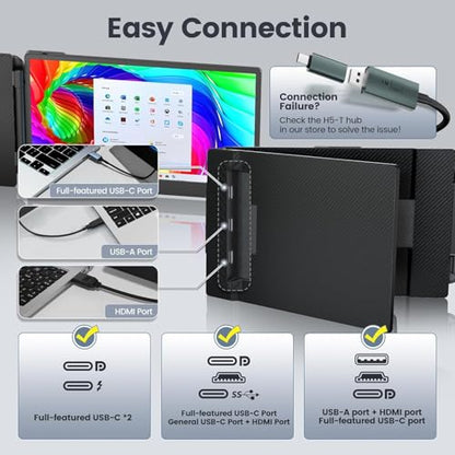 Teamgee 14” FHD 1080P IPS Laptop Screen Extender Triple Portable Monitor | 5-Year Classic Model, Plug & Play, HDMI/USB-A/USB-C, Built-in Speakers, Adjustable Stand, Multi OS Compatibility - size: Screen 14.2
