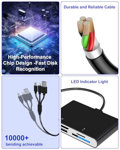 Memory Stick Pro Duo Card Reader, 4 in 1 SD/TF/MS/XD Card Reader with L-ightning+USB A+USB C, Multi Card Reader Support OTG, Fast Data Transfer, Memory Stick Reader for i-Phone/Android/PC