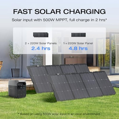 EF ECOFLOW Solar Generator Delta 3 with 220W Bifacial Panel, 1024Wh 1800W | Portable Power Station, LFP Battery 1800W AC/100W USB-C Output, Full Charge in 56 Min for Home Backup Power, Camping & RVs - style: DELTA 3+220W