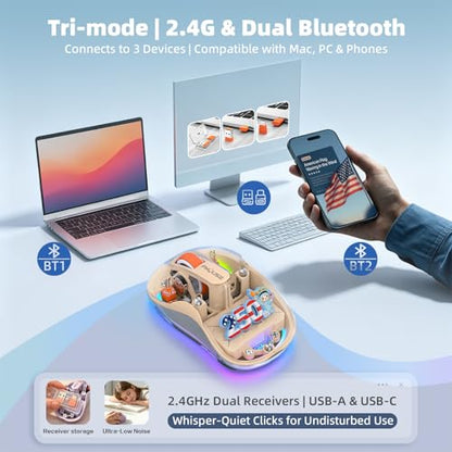 FMOUSE Transparent Wireless Mouse, 2 Cute 2026 Figurines, Tri-Mode, Cream | Rechargeable | USB-A & USB-C Receivers for Mac, iPad, Laptop | 2.4G & Dual Bluetooth | Silent Clicks | RGB | Portable - color: Cream