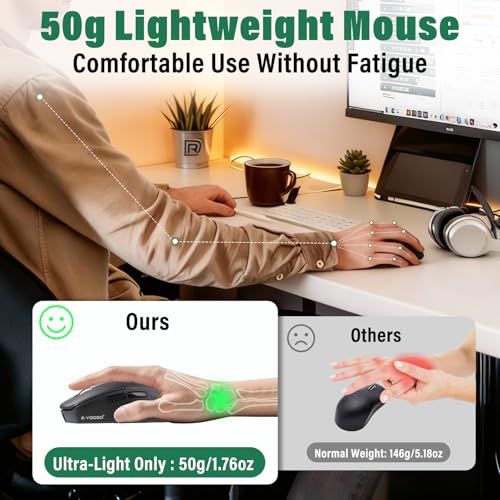 Portable Wireless Bluetooth Mouse For Laptop,50g Lightweight,USB C Rechargeable,DPI 4000,Tri-Mode 2.4G/BT5.1/ Wired,150 Hour Battery Life,Ideal For Travel/Office/Home/PC Computer/Macbook Mini Air Pro - color: Black-1