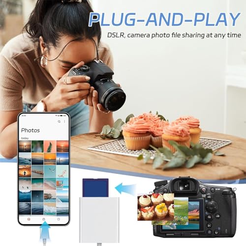 SD Card Reader for iPhone 17 16 15, MBODMI 3 in 1 SD/Micro SD Memory Card | for iPhone/ Mac, Digital Camera Adapter to iphone with USB A Port for Laptop and More Android USB-C Devices,No App Required - size: 3-IN-1