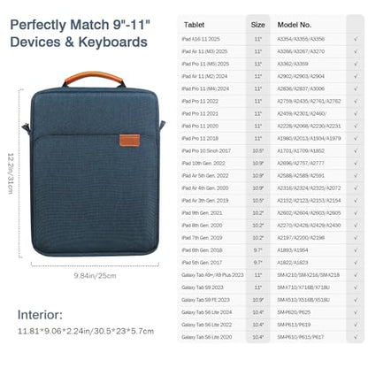 MoKo 9-11 Inch Tablet Sleeve Bag Handle Carrying Case with Shoulder Strap | Fits iPad Pro/Air/A16 11-inch, iPad 10th 10.9, iPad 9/8/7th 10.2, iPadAir 5/4th 10.9 and Tab S8/S9 11-inch, Indigo - color: Indigo, size: 9-11 inch