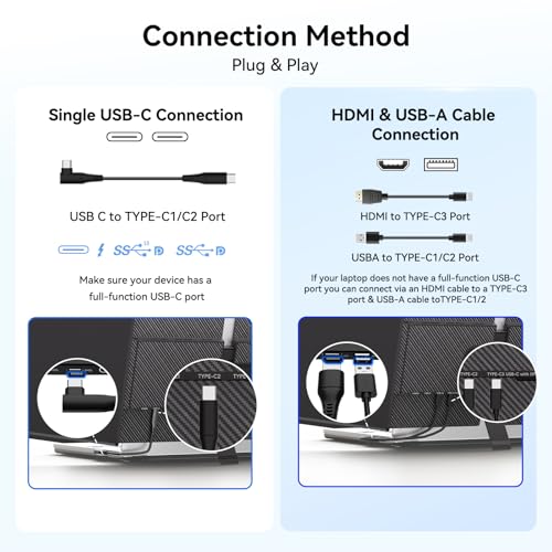 14 Inch Portable Monitor FHD 1080P IPS Ultra-Thin Laptop Screen Extender | Ligthweight Extended Screen for Laptops 13-17.3" USB-C/HDMI Plug and Play for Windows/Mac/Android/PS5 - size: 14" Monitor-B