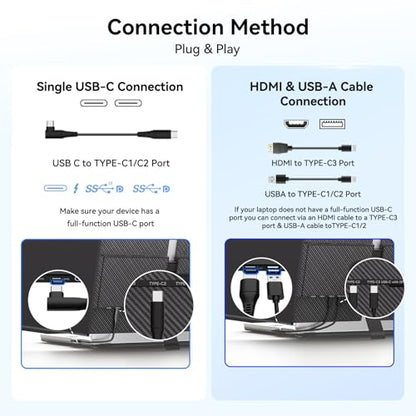 14 Inch Portable Monitor FHD 1080P IPS Ultra-Thin Laptop Screen Extender | Ligthweight Extended Screen for Laptops 13-17.3" USB-C/HDMI Plug and Play for Windows/Mac/Android/PS5 - size: 14" Monitor-B