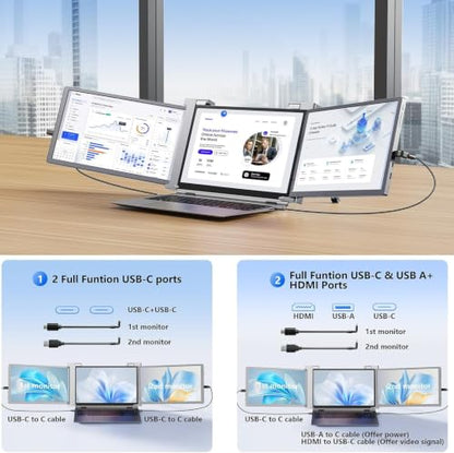 15.6'' 1080P FHD Laptop Screen Extender, Portable Monitor for 15"-17" Laptop with USB-C/HDMI Port, Plug-Play Monitor Extender for Triple Display for Mac/Windows Remote Work & Multitasking