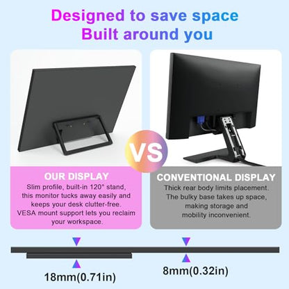 QQU 23.8" Large Portable Touchscreen Monitor, 1080P 100Hz FHD 100% sRGB USB-C HDMI Home Gaming Second Monitor Speakers w/120°Stand & VESA Travel Monitor for Laptop, MacBook, PC, Phone, Tablet, Switch