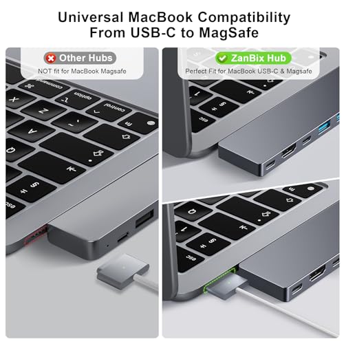 USB C Hub, 8 in 2 USB C Adapter Thunderbolt 4 HDMI MacBook Air Pro M1-M4 | Thunderbolt 4 Hub • 4K HDMI • 100W PD • 40Gbps • USB C 3.0 • 3 USB A 3.0 • SD/TF Card Reader • MacBook USB Adapter - size: 9820 Gray