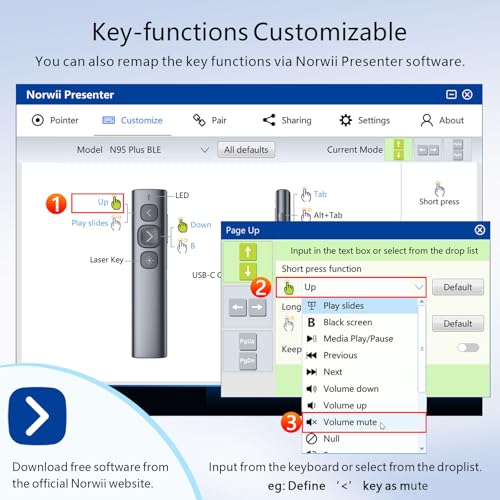 N95 Presentation Clicker, PowerPoint Clicker for Presentation Remote, Rechargeable Wireless Presenter Pointer, Slide Advancer for PC/Laptop/e-Book in Classroom, Auditorium, Church (Red, USB-A) | PowerPoint Clicker for Presentation Remote, Long-Range Wirel