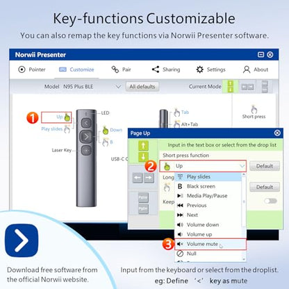 N95 Presentation Clicker, PowerPoint Clicker for Presentation Remote, Rechargeable Wireless Presenter Pointer, Slide Advancer for PC/Laptop/e-Book in Classroom, Auditorium, Church (Red, USB-A) | PowerPoint Clicker for Presentation Remote, Long-Range Wirel