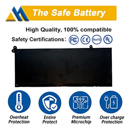41Wh G91J0 Battery Replacement for Dell Latitude 3520 3420 3320 3330 Inspiron 3511 3515 3525 3530 5310 5410 5418 5510 5515 5518 14 Plus 7420 7415 2-in-1 Vostro 5620 5625 11.25V 3467mAh - size: 8.39*3.47*0.23 inch G91J0