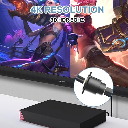 14PCS HDMI Panel Mount Coupler and Panel-Mount Blank Plate Set， HDMI D-Type Pass Through Connector, Female to Female 4K Adapter, Bulkhead Extension 4K 60hz 3D and HDR with Cap