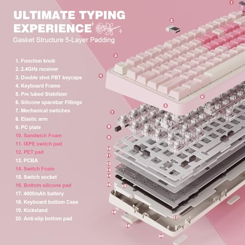 YUNZII B75 PRO Wireless Mechanical Gaming Keyboard | Custom 75% Layout with Knob,Gasket Mount,Hot Swap,Creamy Pre-lubed Switch,BT/USB-C/2.4G(Milk Switch,Pink) - color: Pink, size: Milk Switch