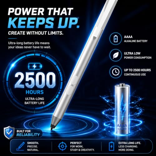 Active Pen for HP Omnibook Envy x360 Spectre Pavilion, Palm Rejection | 1024 Pressure Levels, 300-Day Battery, Dual Side Button, No Bluetooth, MPP 1.51 for Drawing & Note-taking - color: Platinum