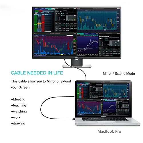 USB 3.1 Type C USB-C Source to VGA RGB 1080P Displays Male Monitor Cable for Laptop 1.8m - style: USB-C to VGA