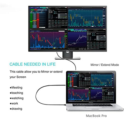 USB 3.1 Type C USB-C Source to VGA RGB 1080P Displays Male Monitor Cable for Laptop 1.8m - style: USB-C to VGA