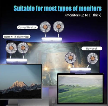 Desktop Fan with LED Lights, Monitor Clip on Fan with 2 Rotatable Heads, 3 Speeds Office Desk Fans Small Quiet Sturdy Adjustable Clamp, Strong Wind Personal Cooling Fans for Laptop, Desktop. - color: Blue Fan with Lights