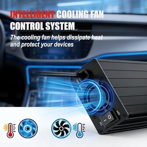 300W Car Inverter 12V-110V AC with 65W USB-C PD & QC 24W USB | 300W AC outlet – run lights, cameras, routers & gaming devices on the road