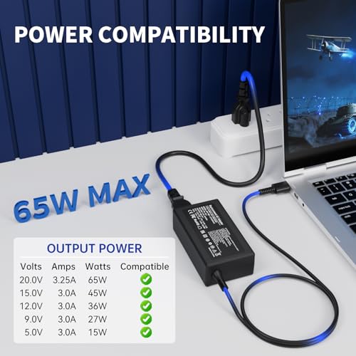20V 3.25A 65W USB C Laptop Charger for HP, Compatible with HP Laptop Charger EliteBook 830 835 840 845 860 865 640 650, for Spectre x360, Pavilion, Envy, Chromebook Power Cord Adapter Supply