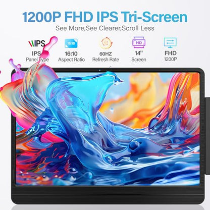 Laptop Screen Extender, 14’’FHD 1200P Triple Portable Monitor for Laptop Ultra-Slim IPS Display，HDMI/USB-C Plug and Play for 12"-16.5" Laptops Compatible with Win and MacBook for Travel /Home/Office