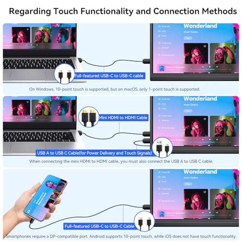 14 Inch Touchscreen Portable Monitor, FHD 1080P IPS HDR Ultra Slim Travel Screen, USB-C Powered with Built-in Speakers for Laptop, PC, Mac, PS4, PS5, Xbox Gaming Consoles