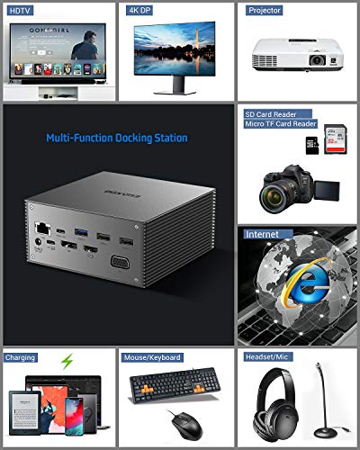 EUASOO USB-C Docking Station 16 in 1 Triple Display USB C Dock with Charging Support, 4K HDMI, DP, VGA, 7 USB Ports, Ethernet, SD/TF Card Reader for MacBook and Windows, MacOS only Support Mirror Mode