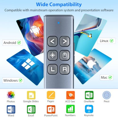 Presentation Clicker with Air Mouse, RF 2.4GHz PowerPoint Clicker for PPT | Rechargeable Wireless Presenter Remote, 2-in-1 USB Type C Presentation Clicker Slide Advancer