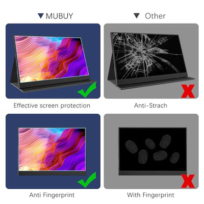2 Pack 15.6 Inch Portable Monitor Screen Protector for ARZOPA/ASUS/MNN/KYY/Yxk/QQH/Lepow/kado/ZenScreen/InnoView/Newsoul/ForHelp Anti Blue Light Anti Glare Matte Screen Protector(Universal Fit 16:9) - size: 15.6