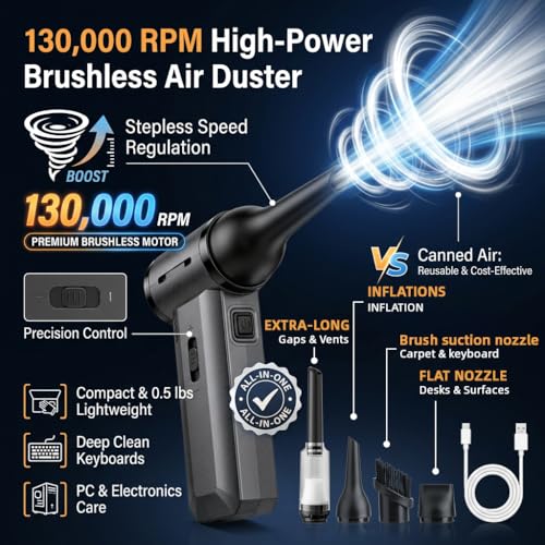 ODISTAR Compressed Air Duster - 130000 RPM Super Power Electric Air Duster, Rechargeable Cordless Air Blower with Stepless Speed Adjustable for Computer, Keyboard, Car, Home, Office