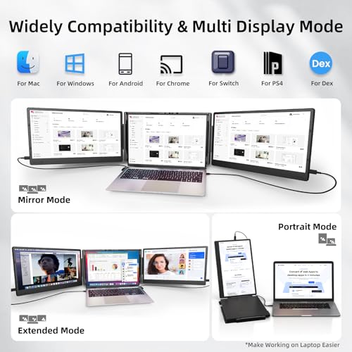 ZUMWALT Laptop Screen Extender, 14" Triple Portable Monitor for Laptop, 1080P FHD Screen Extender Monitors for 13"-16.5", Monitor Extender for MacOS/Windows/Chrome (Built-in Speakers) - style: 14" Triple Screen