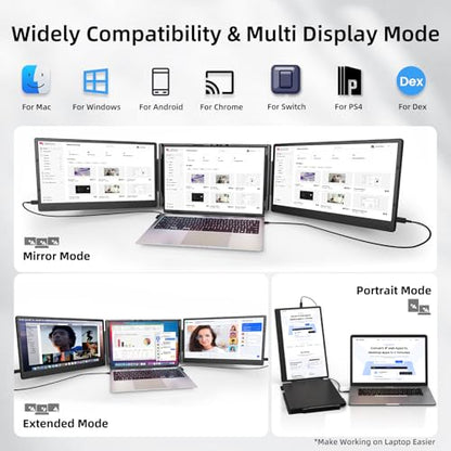 ZUMWALT Laptop Screen Extender, 14" Triple Portable Monitor for Laptop, 1080P FHD Screen Extender Monitors for 13"-16.5", Monitor Extender for MacOS/Windows/Chrome (Built-in Speakers) - style: 14" Triple Screen