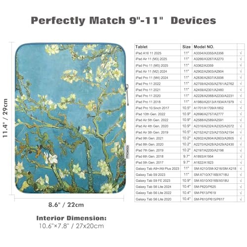 MoKo 9-11 Inch Tablet Sleeve Bag Carrying Case Fits New 11inch iPad Air M4, iPad A16 2025, iPad Pro 11 M4, Air 5/4/3, iPad 10/9/8th Gen, Tab S8/S9 11", Tablet Carrying Case, Apricot Flower - color: Apricot Flower, size: 9-11 inch
