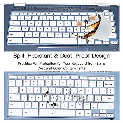 Keyboard Cover for HP 11.6/14 inch Chromebook x360, HP Chromebook 11 G2, G3, G4, G5, G6 EE G7 EE, HP Chromebook 14-db/ca/ak/DA 14B-CA 14a-na Series, HP Chromebook 14 G2 G3 G4 Keyboard Cover, White - color: White