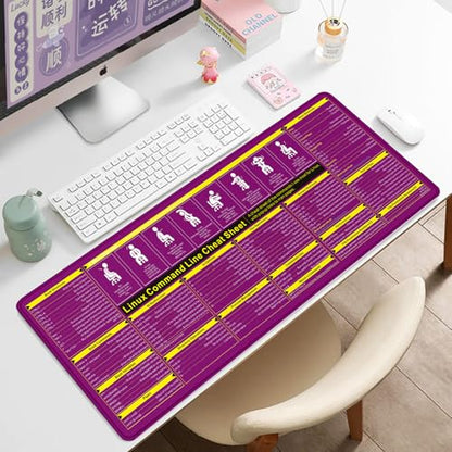 LINNUX Shortcut Key Mouse Pad Cheat Sheet Desk Mat Big Mouse Pad Desk Mats on Top of Desks Long Mousepad with Stitched Edge Non-Slip Rubber Base for Computer Keyboard Laptop PC - color: LINNUX