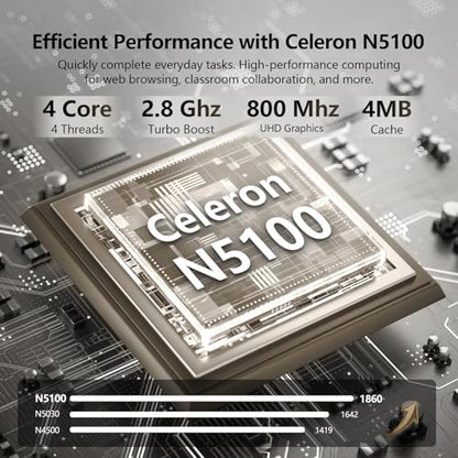 2026 Laptop, 15.6 inch Laptop Computer Celeron N5100 Up to 2.8GHz, Lap Top PC with 16GB RAM 512GB SSD, Backlit KB, Fingerprint, FHD 1080P, 180° Open, Mini HDMI, Win 11 Pro, Laptops for Study Work