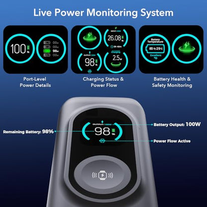 AMPSOS 170W Power Bank 25000mAh, 100W USB-C PD Laptop Charger, 90Wh TSA Approved Battery Pack