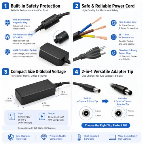 65W 45W Laptop Charger Compatible with Dell Inspiron 15 XPS (4.5mm) | 19.5V 3.34A AC Adapter with 4.5-7.4mm Tip For Latitude Vostro 5000 7000 Series 11 13 15 17 2-in-1 Replaces LA65NS2-01