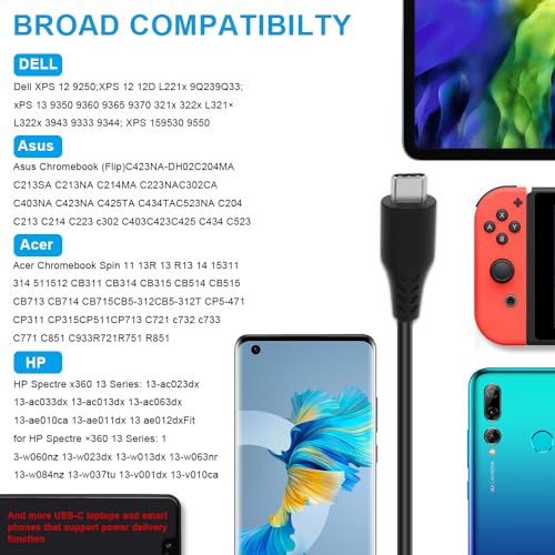 Universal 65W USB Type C Port Charger Adapter, for Lenovo Thinkpad/Yoga, Dell, Chromebook 3100, Latitude 5420, Acer, Google Series Type C Fast Charging Power