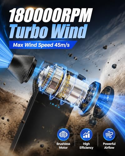 Compressed Air Duster 180000RPM – Super Power Cordless Electric Air Duster with 3-Speed Turbo Fan, Rechargeable Air Blower for Computer, Keyboard, Car, Camera & Home Cleaning