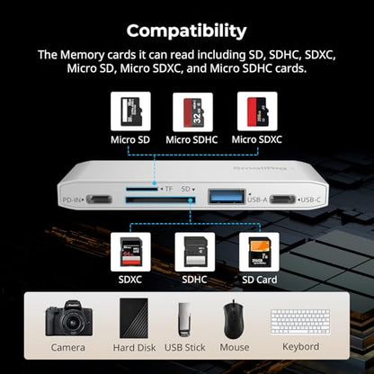 SmallRig 5-in-1 Memory Card Reader, Dual USB-C & SD/TF Card Slots, 65W PD Charging, for SD, SDHC, SDXC, Micro SD, Micro SDXC, Micro SDHC Cards, Travel Photography - 4746
